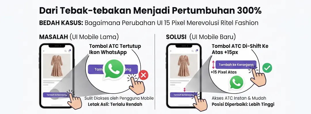 Contoh Kasus
